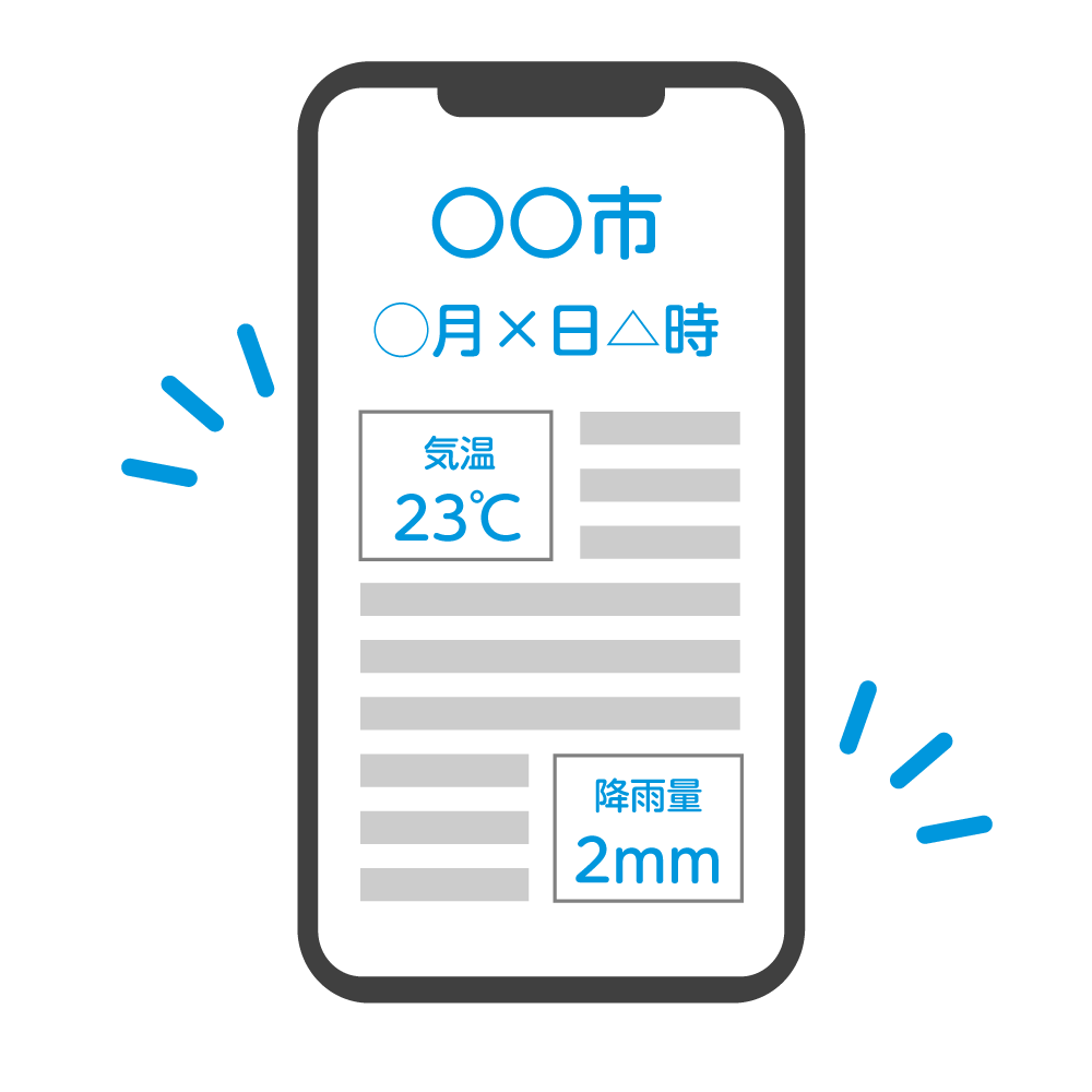 市の気象情報をスマホに表示するイメージ