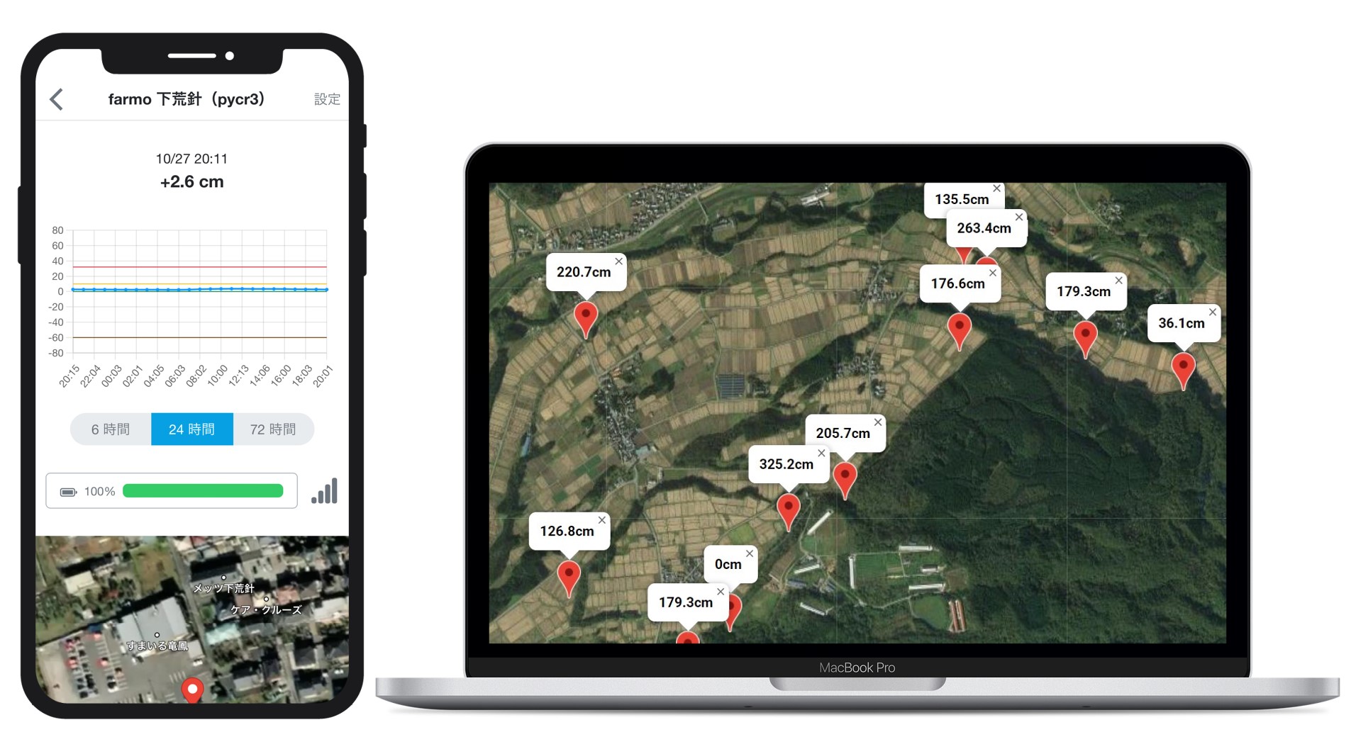 スマホとパソコンで水位を確認しているファーモの画面。地図の上に各地点の水位が表示されている