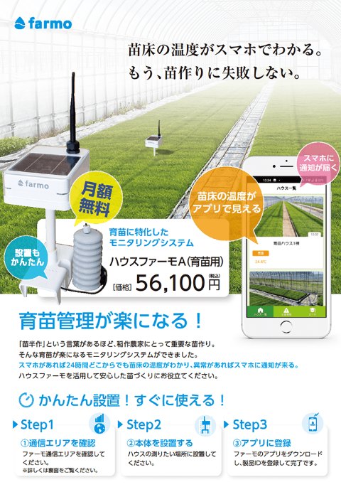 ハウスファーモ 育苗用 チラシの表紙